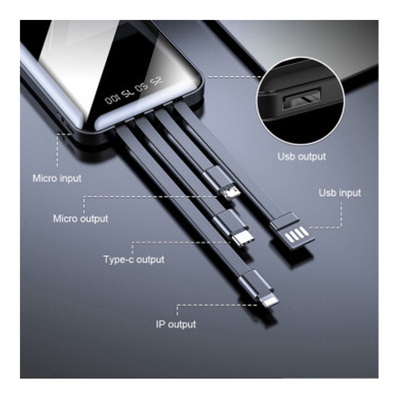 Powerbank